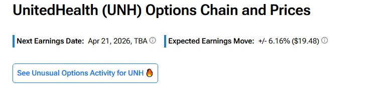 Options Traders Anticipate a 4.16% Movement in UnitedHealth's Stock Ahead of Earnings Report