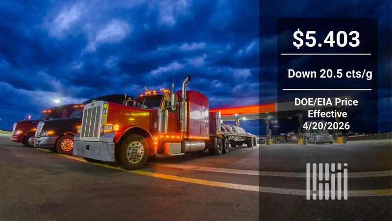 Benchmark Diesel Prices Experience Largest Decline Since 2022