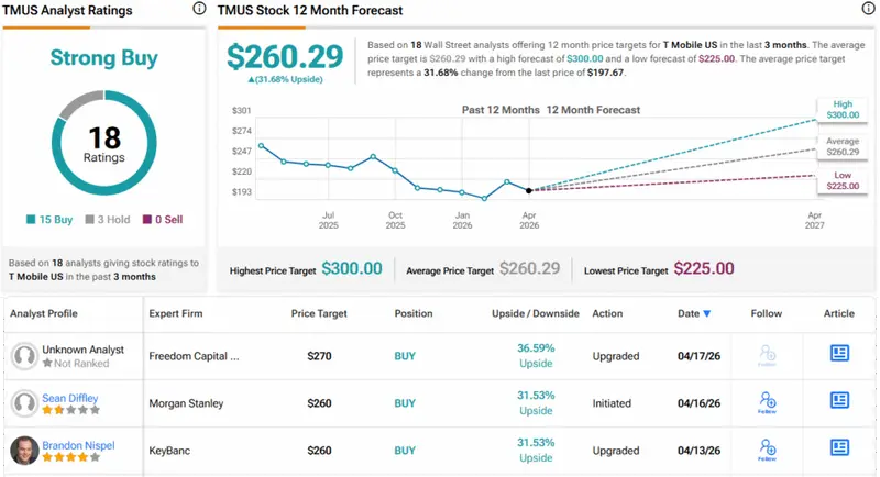 Morgan Stanley Selects Two Top Stock Picks for 2026